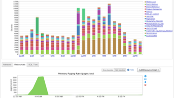 View VMware infrastructure