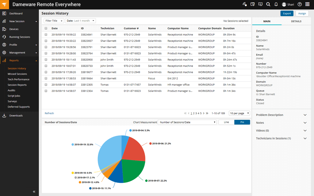 solarwinds dre