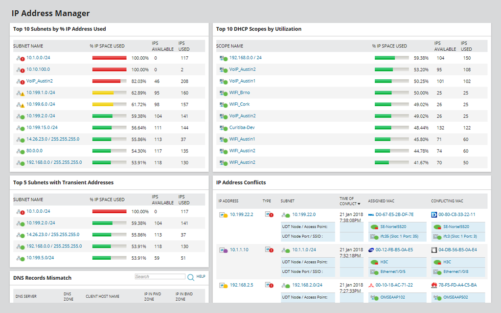 ip address manager solarwinds