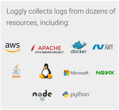 Loggly collects logs from dozens of resources