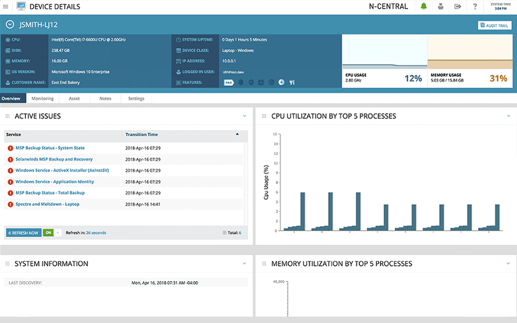 Solarwinds N-central