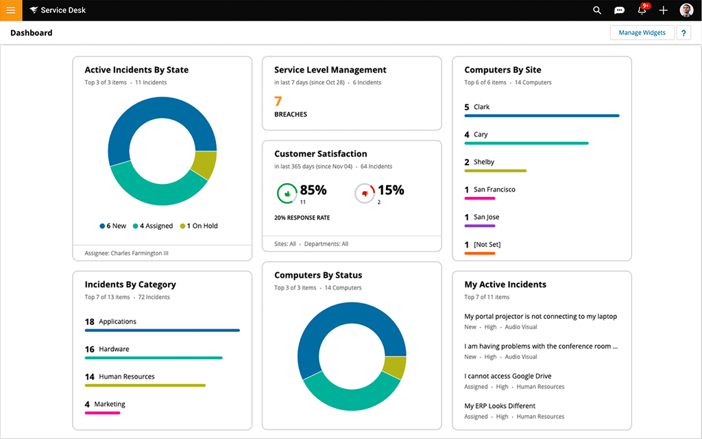 Solarwinds Service Desk