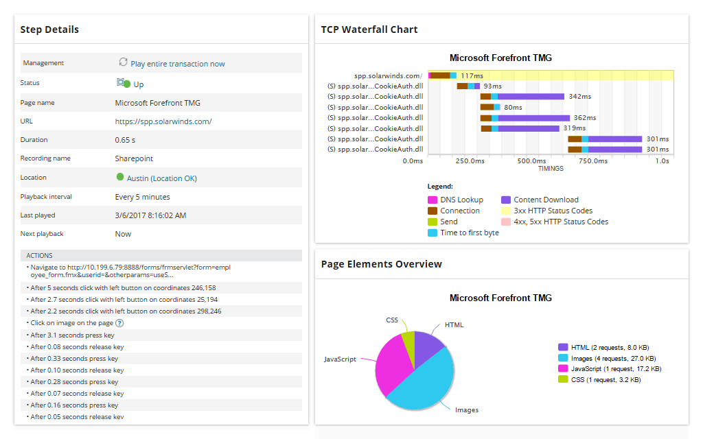 interview questions on solarwinds monitoring tool